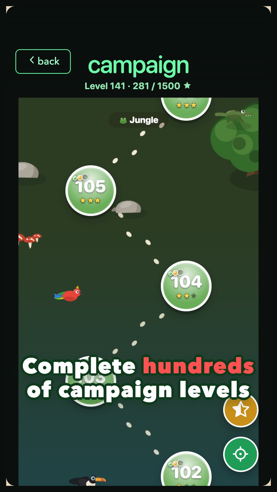 The campaign level map